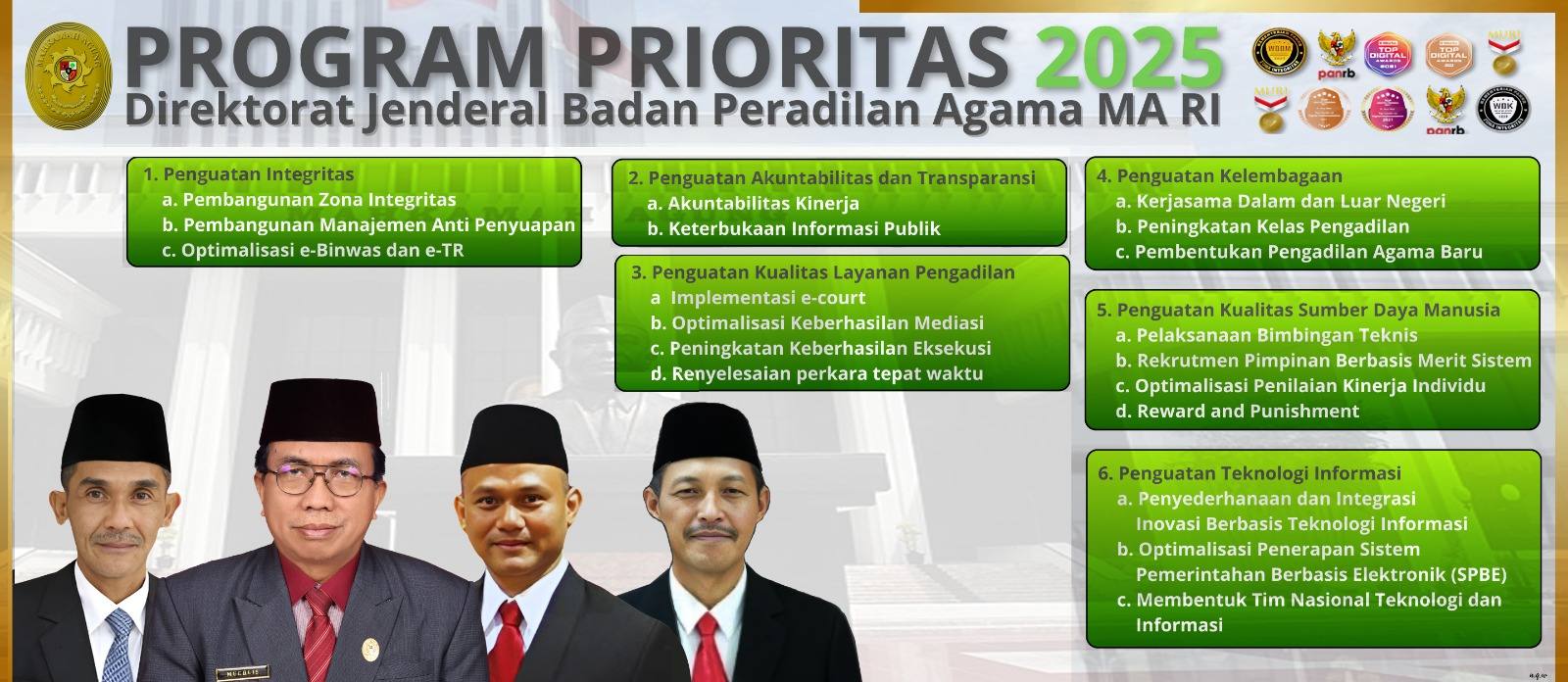PROGRAM PRIORITAS BADILAG